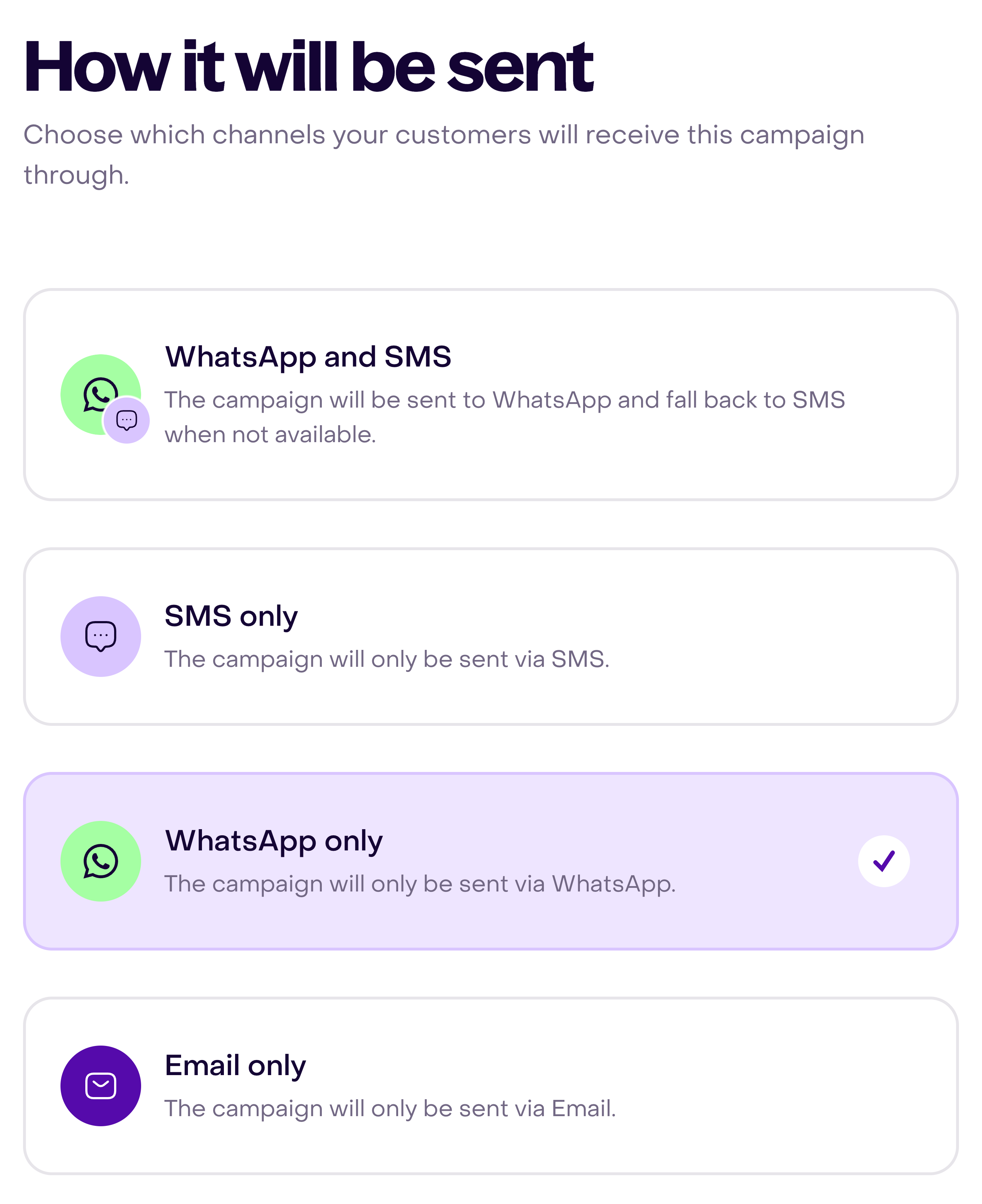 Four campaign delivery options, with the WhatsApp only option enabled and selected.