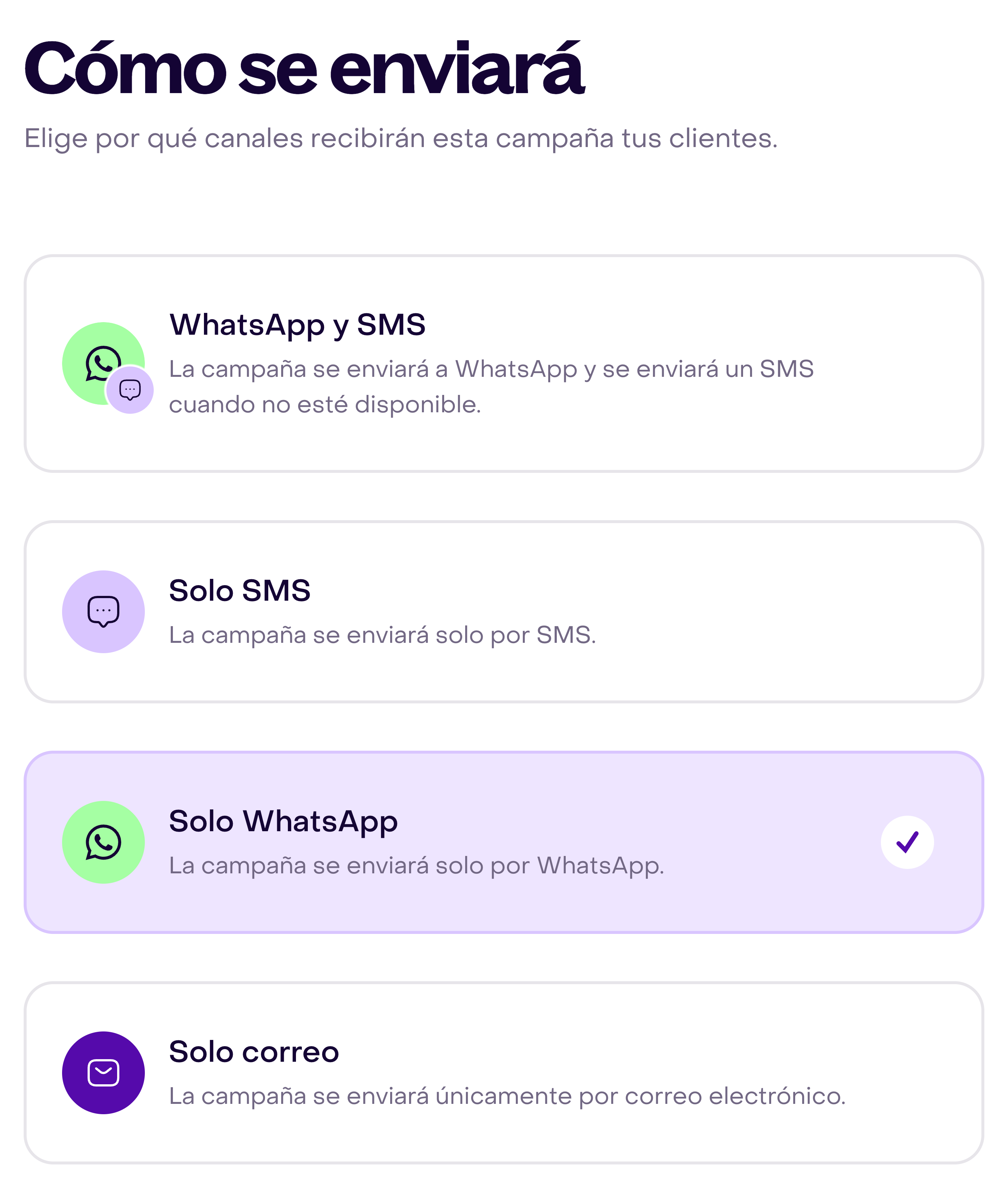 Cuatro opciones de envío de campaña, con la opción «Solo WhatsApp» habilitada y seleccionada.