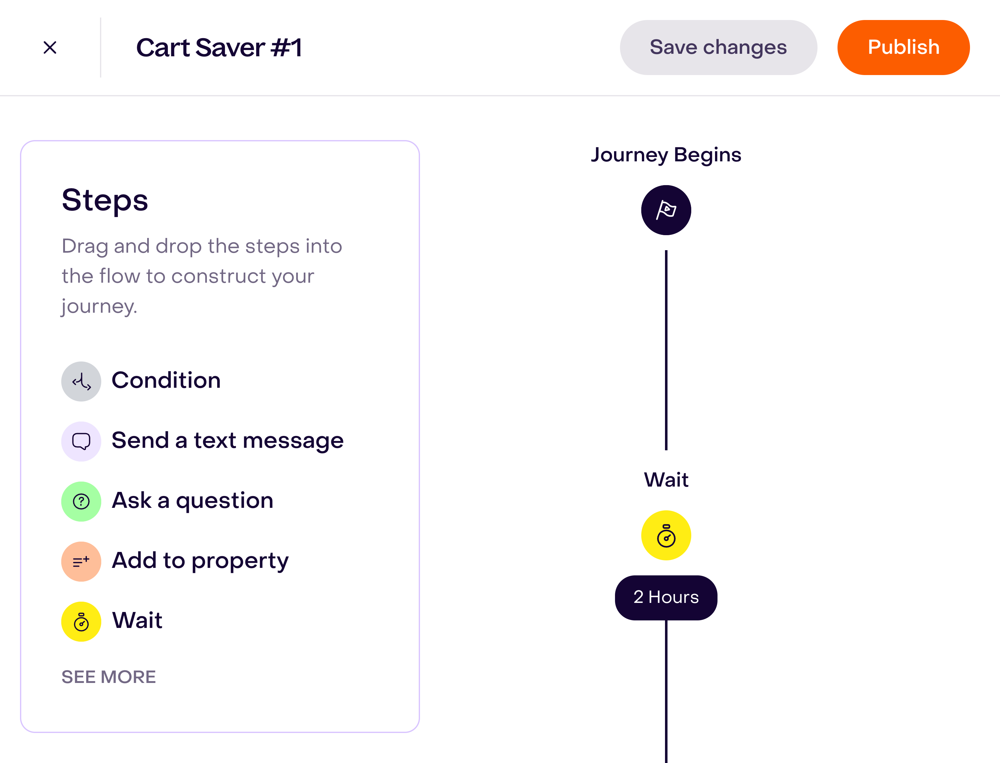 Initial fragment of a template in the journey editor, with the beginning connected to a 2-hour wait step.