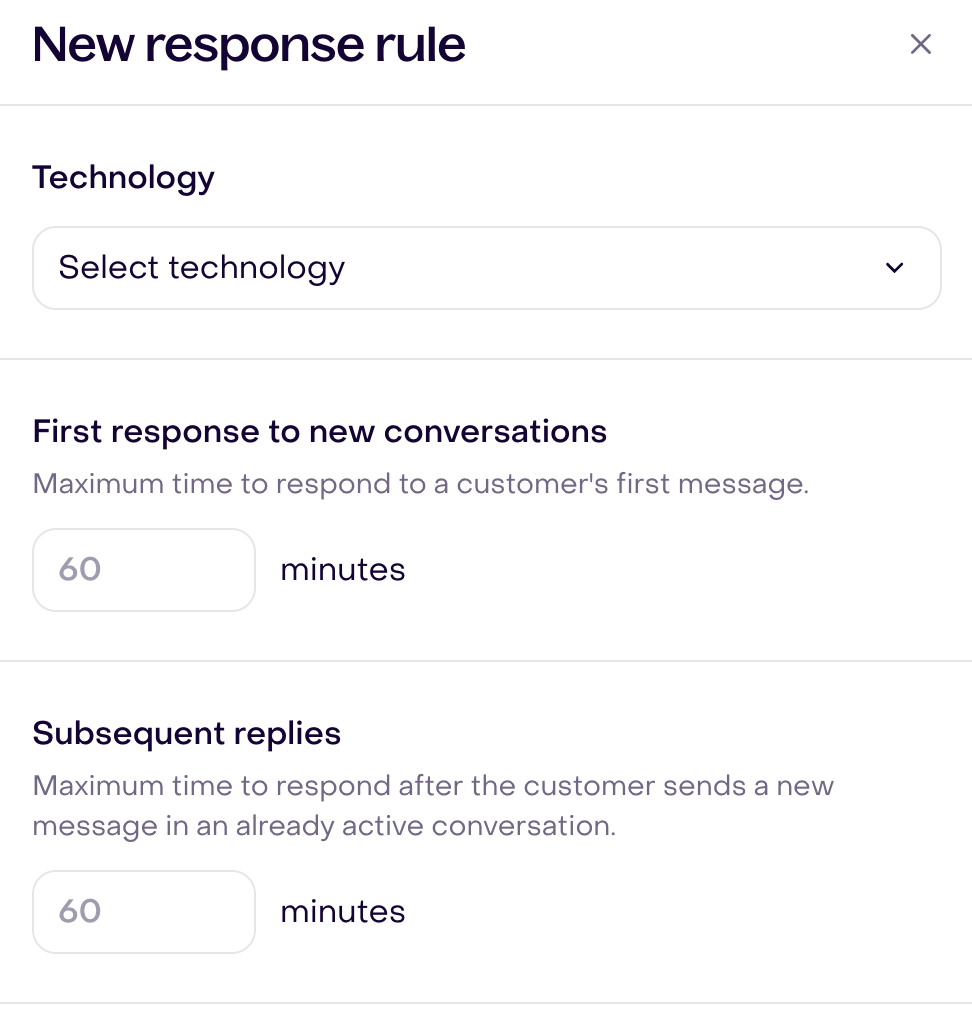 Real unsaved New response rule: Technology not selected and both targets empty; 60 is the placeholder.